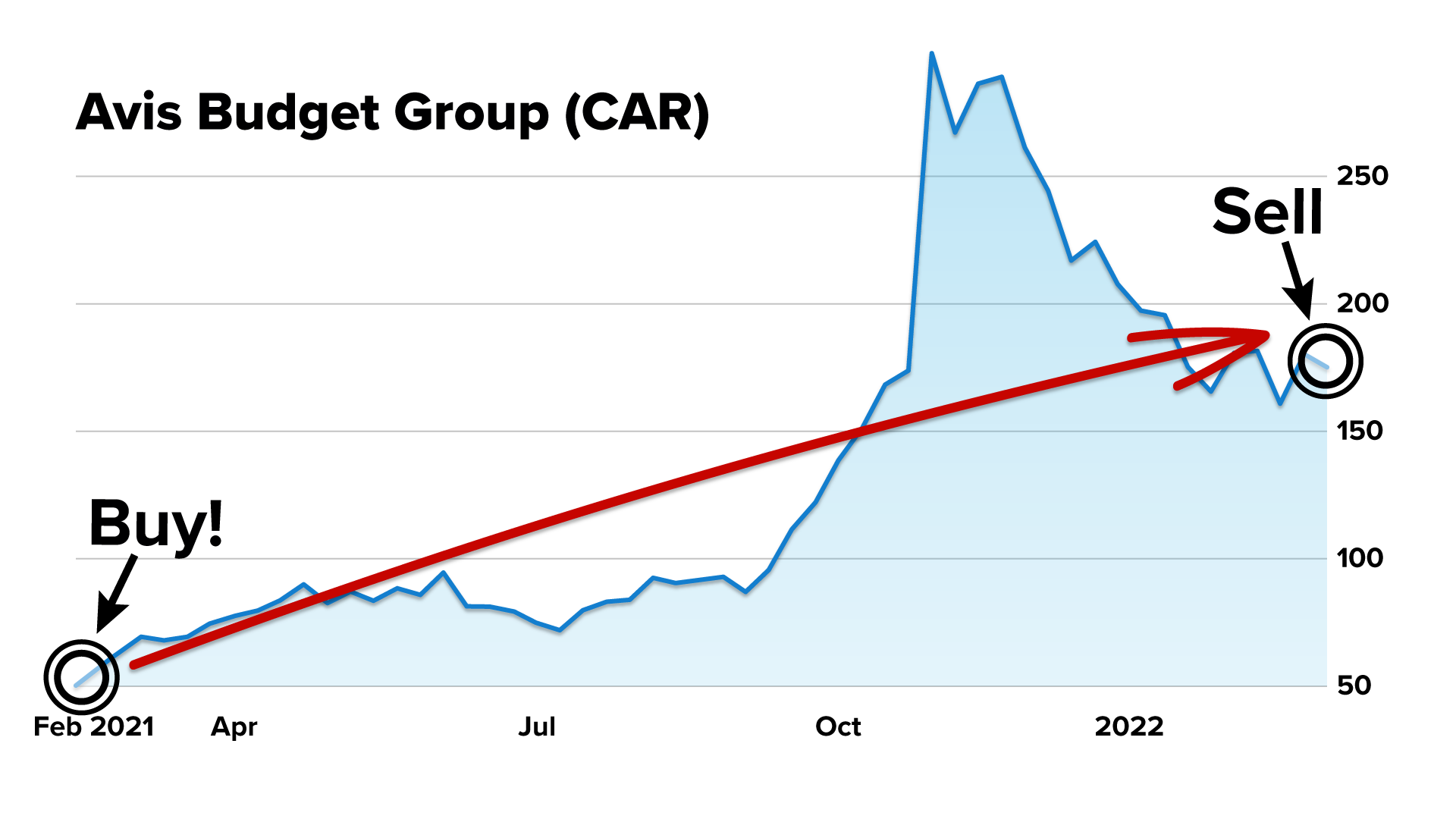 Seres Therapeutics